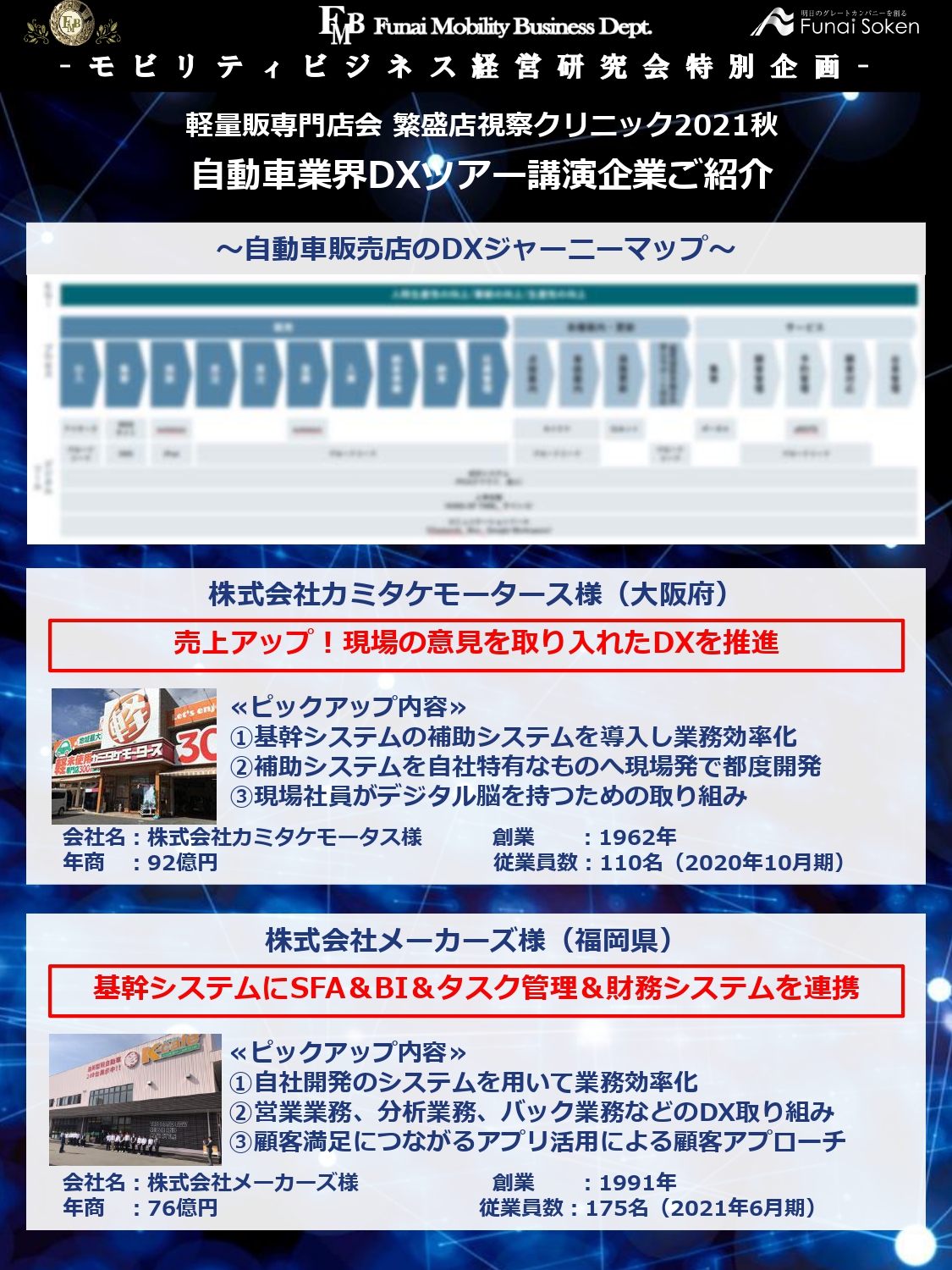 【お知らせ】自動車業界DXツアーにて紹介されました！
