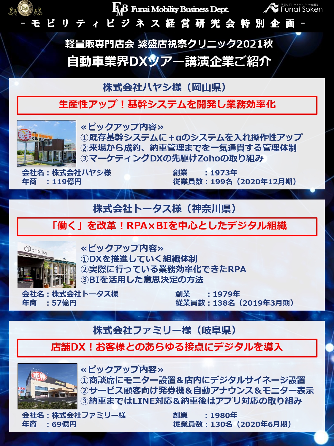 【お知らせ】自動車業界DXツアーにて紹介されました！
