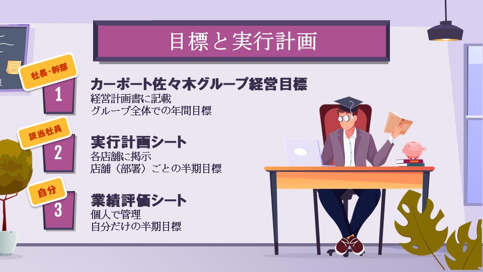 チラ見せ |˙꒳˙)