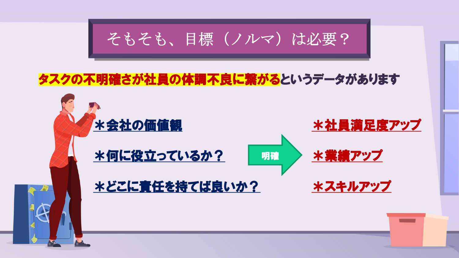 ★PDCLAサイクル勉強会実施しました★