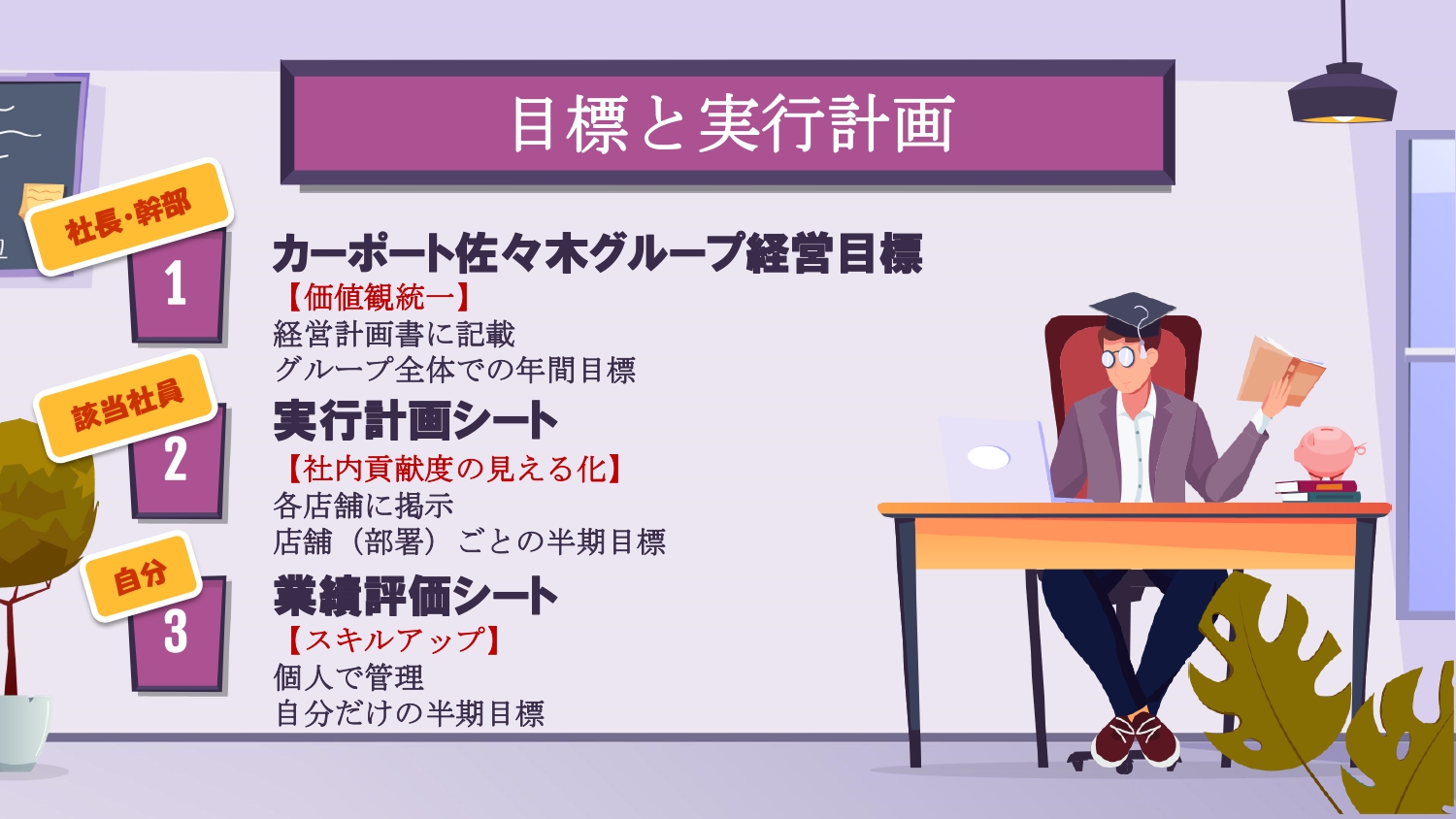 ★PDCLAサイクル勉強会実施しました★